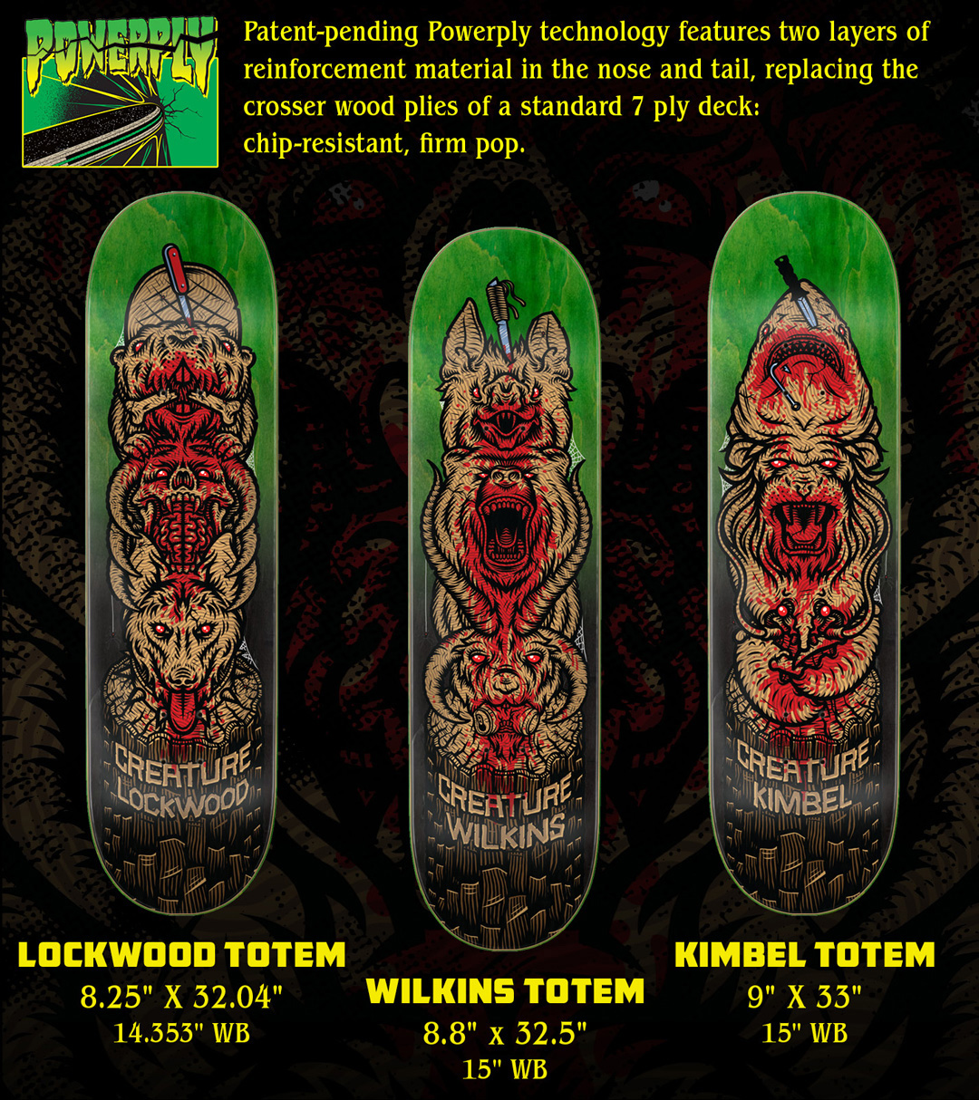 35+ The Firm Skateboards Pictures