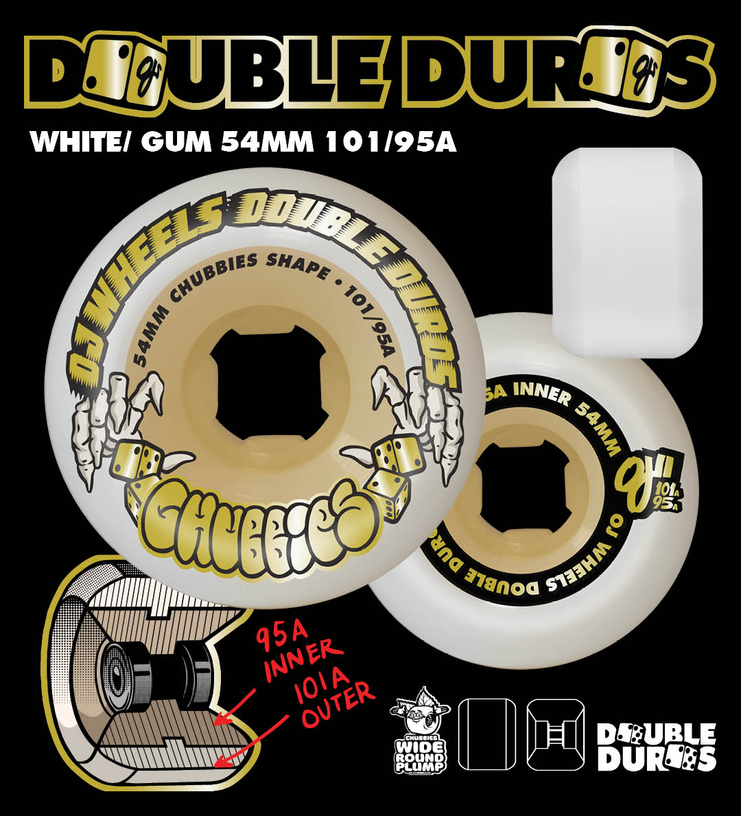 OJ Skateboard Wheels