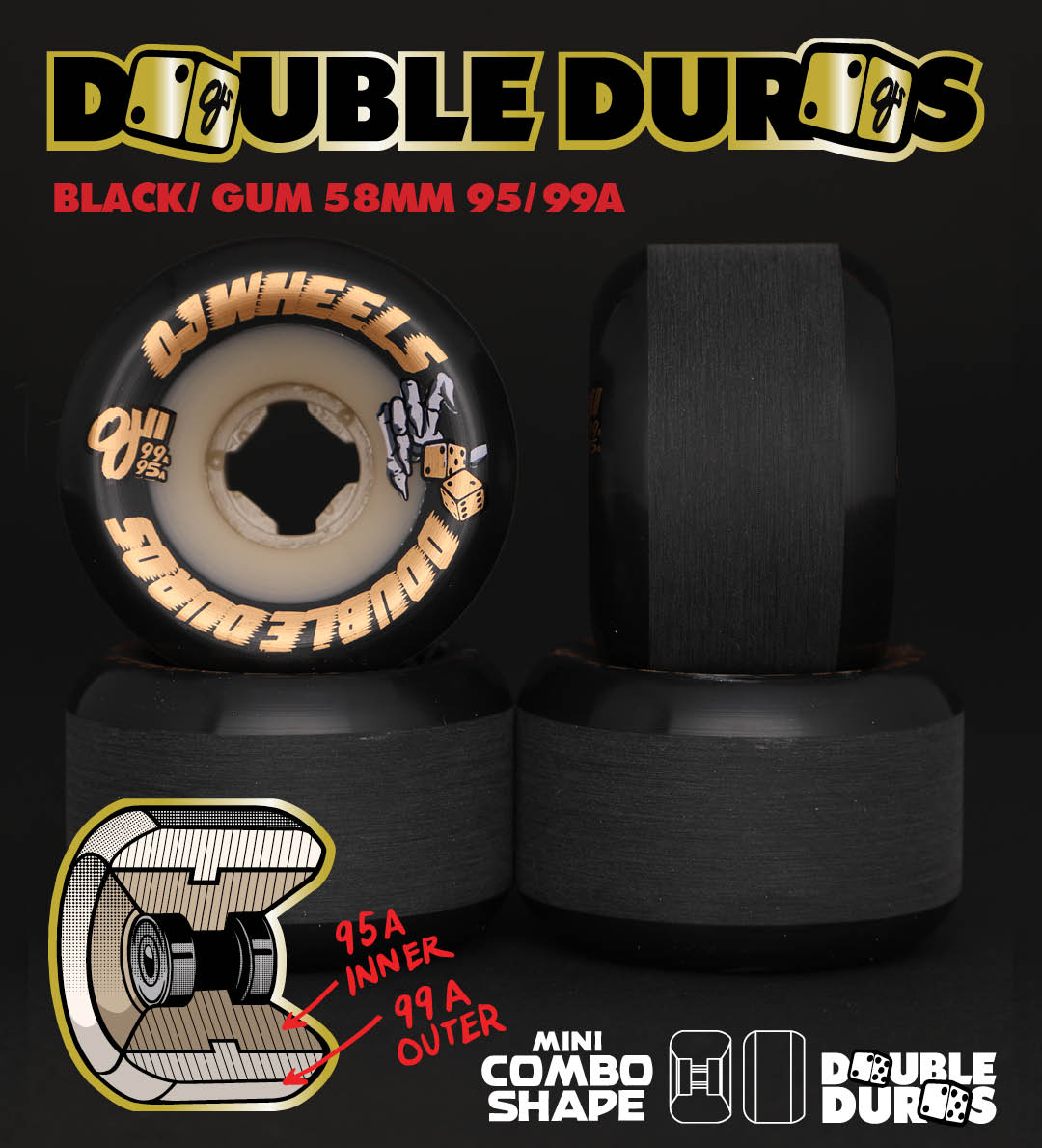 Harder Outer. Softer Inner. Double Duros roll smooth without compromising slide. Black and Gum 58mm.