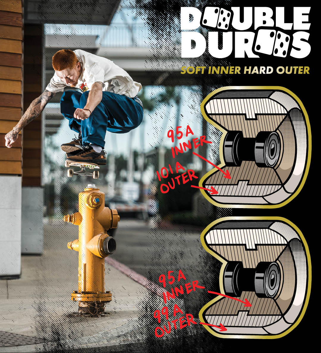 Rinkページ OJ Skateboard Wheels