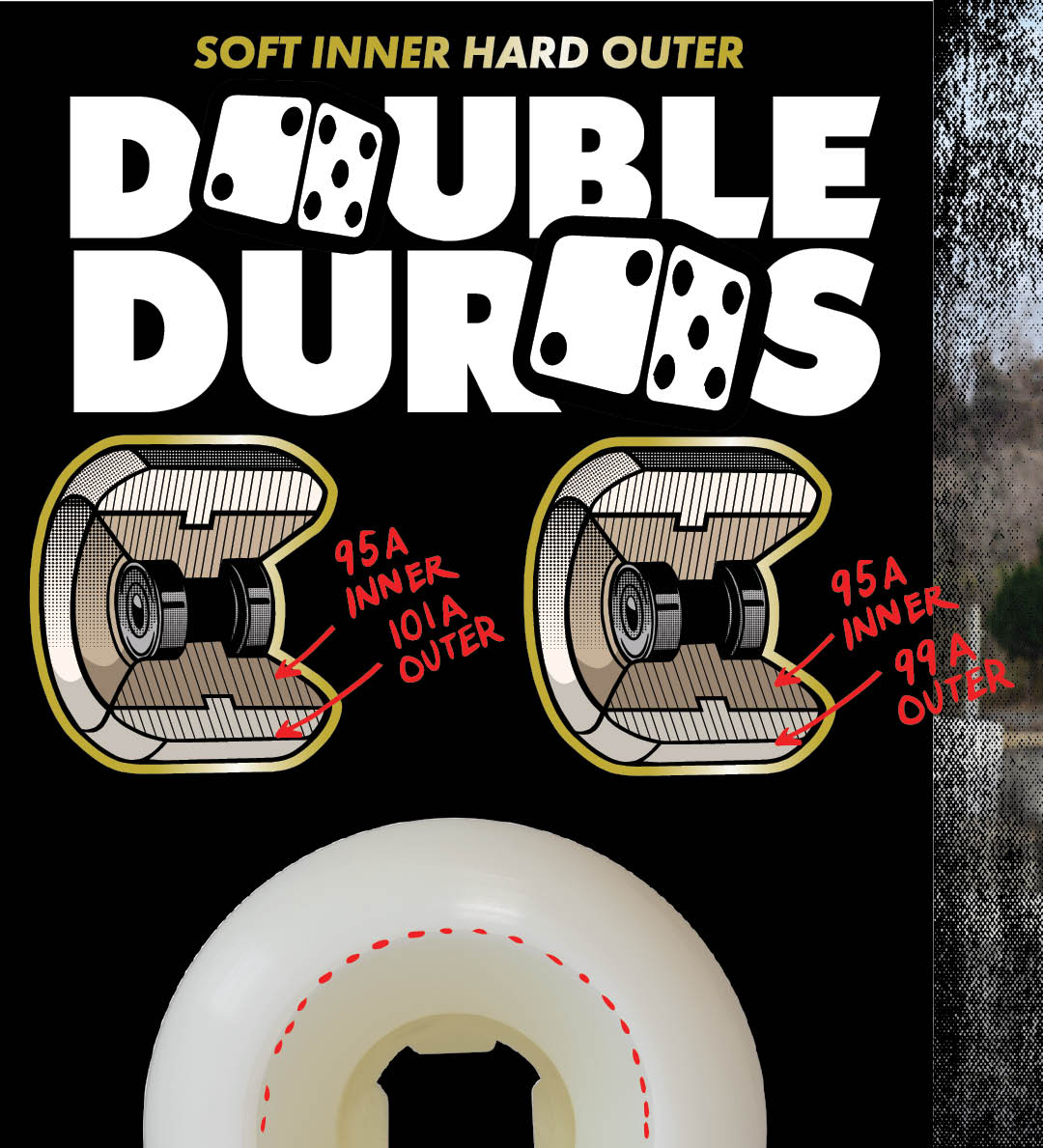 Double Duros soft inner hard outer wheel technology combine the benefits of 99a and 95a formulas, proven to absorb ruged terrain while providing speed and slide.