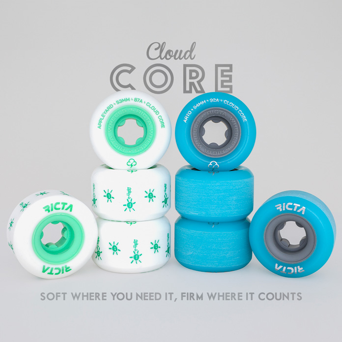 Ricta Wheels - Ricta Cloud Cores