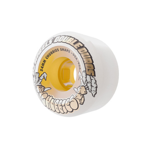 OJ Skateboard Wheels | Urethane Formulas